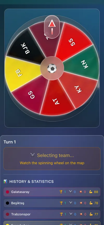The wheel on a phone
