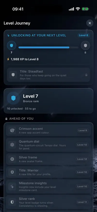 Level journey
