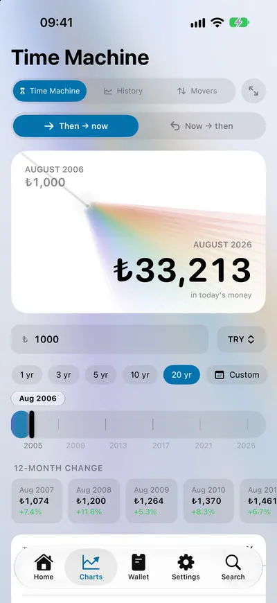 PrismaFX — screenshot
