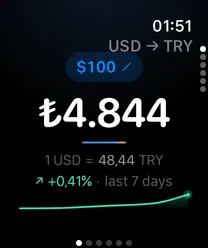 PrismaFX on Apple Watch: 100 dollars in lira