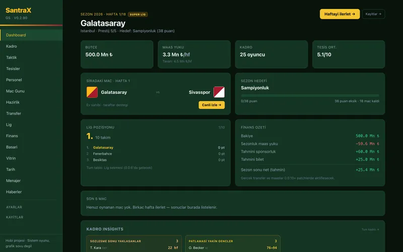 SantraX — screenshot