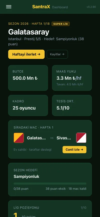 SantraX on a phone