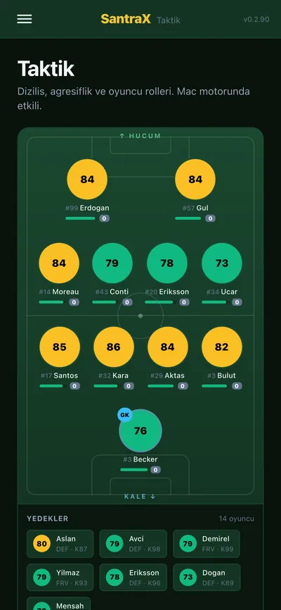 Tactics on a phone